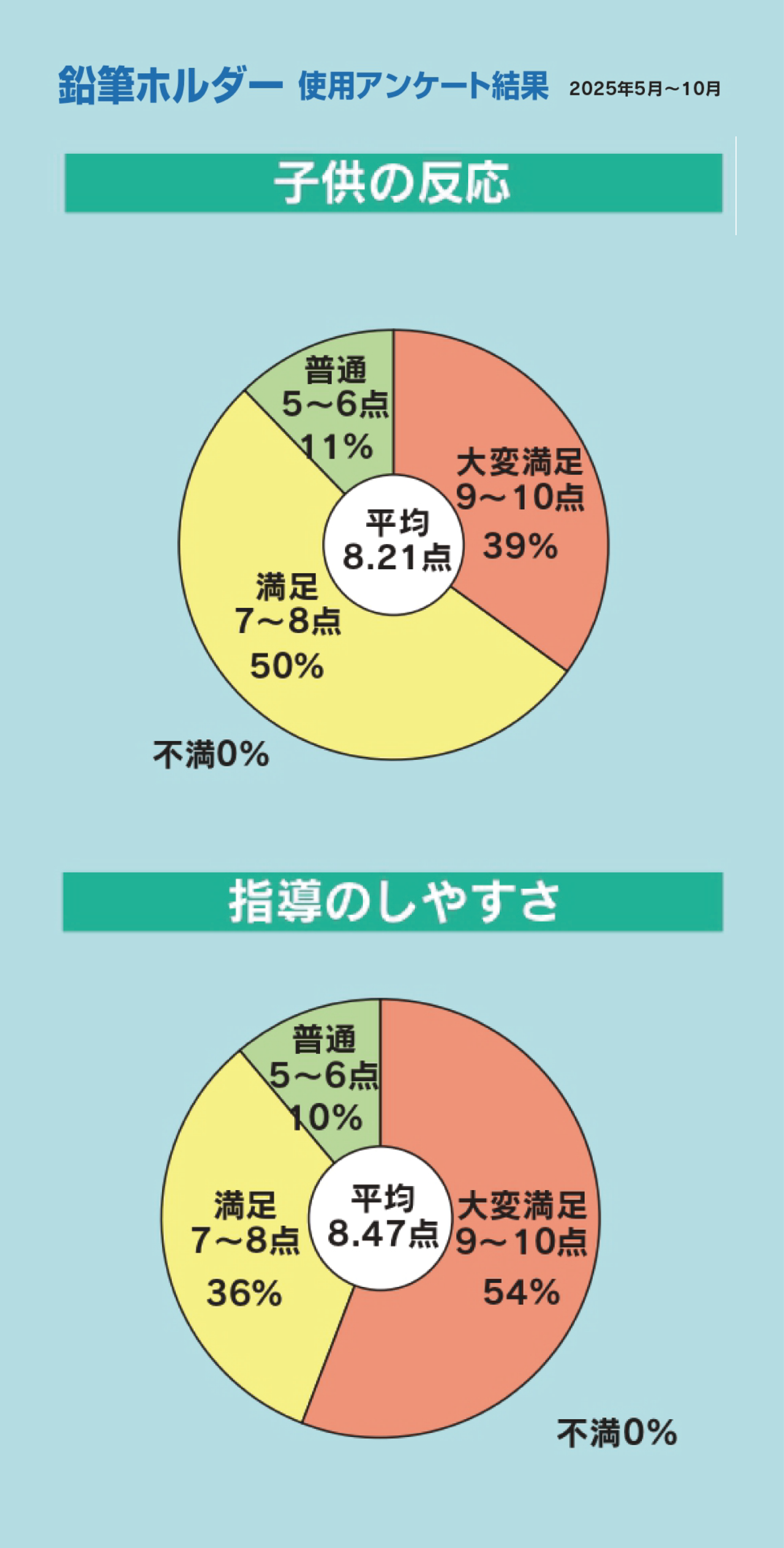鉛筆ホルダー｜(有)エルプラス
